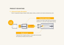 Carica l'immagine nel visualizzatore di Gallery, WETCODE - Pro Vitamin C Essence 30ml